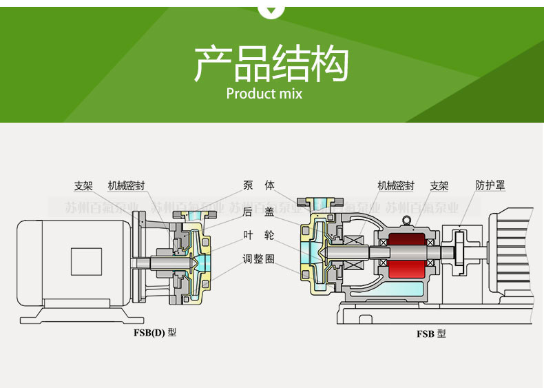 FSB型氟塑料合金离（lí）心泵(图4)