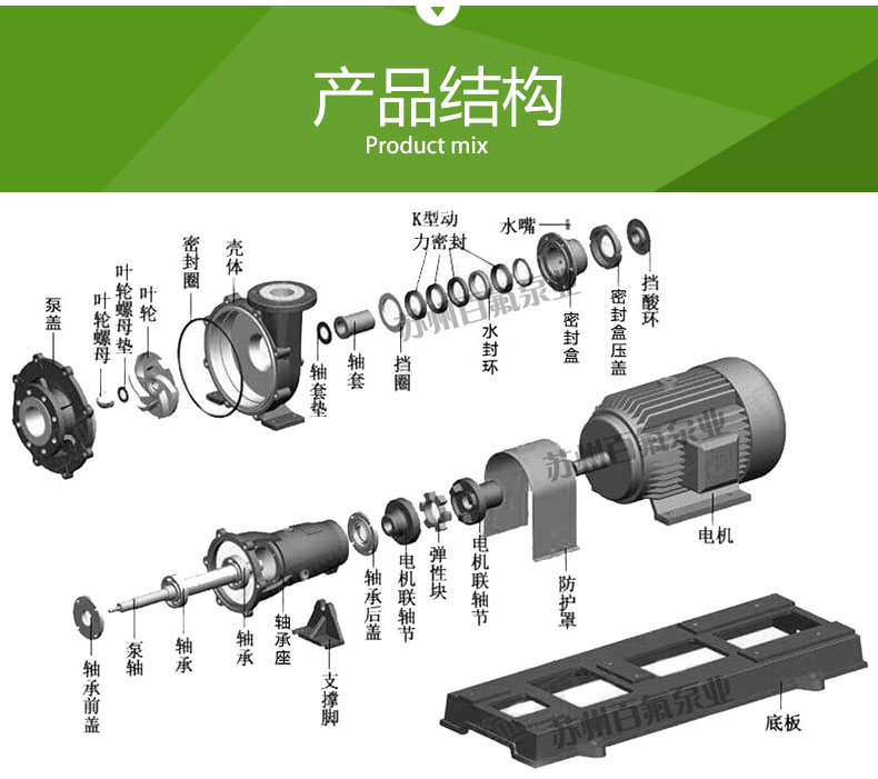 FMB型耐腐耐磨（mó）化工泵(圖4)