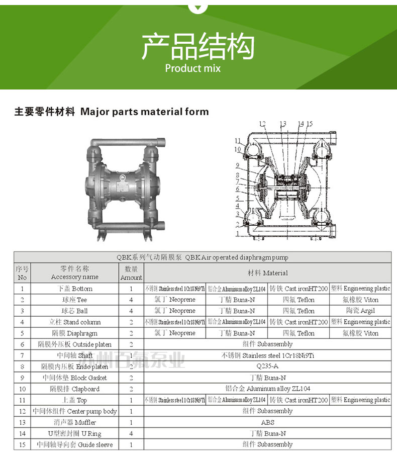 QBK型气动隔膜泵（bèng）(图3)